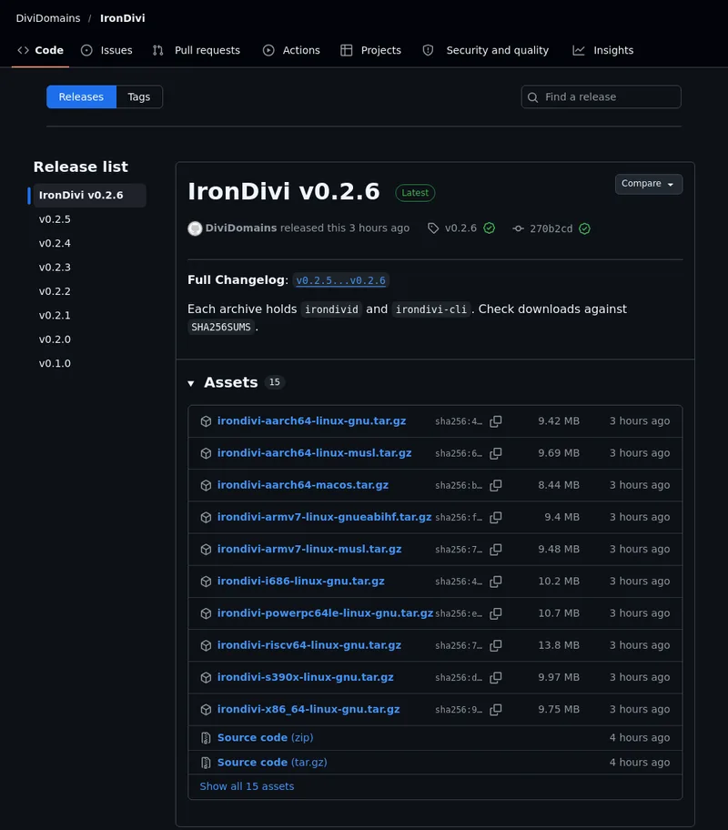 The IronDivi releases page on GitHub, not signed in: a release list from IronDivi v0.2.6 down to v0.1.0, the v0.2.6 release marked Latest with the note to check downloads against SHA256SUMS, and its Assets list, each file with a sha256 value, size and age