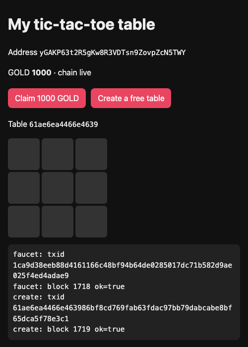 The demo page after the headless run: address yGAKP63t…, GOLD 1000, chain live, table 61ae6ea4466e4639, an empty 3 by 3 board, and a log with two txids and two receipts.